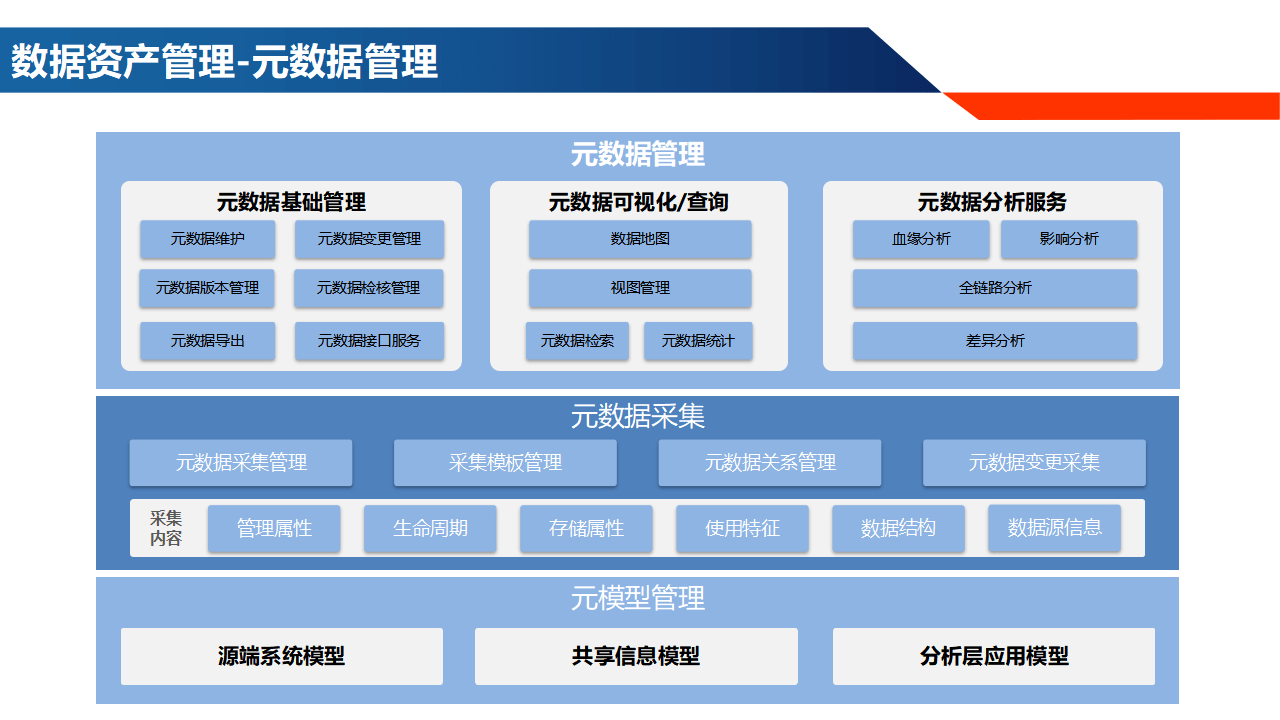 乐鱼娱乐app-电竞行业的数字化：大数据分析与智能化应用的简单介绍