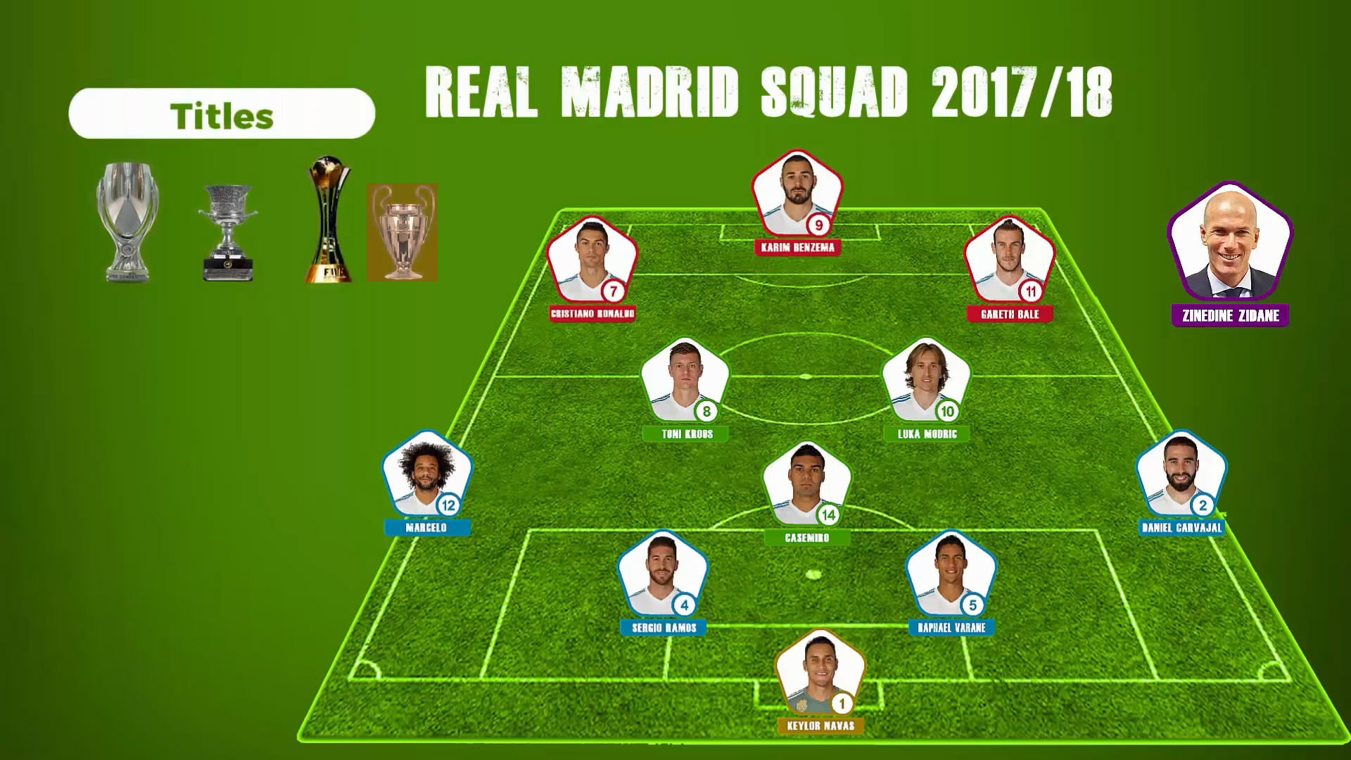 Leyu Sports (乐鱼体育)-包含球队管理：如何打造冠军阵容的词条