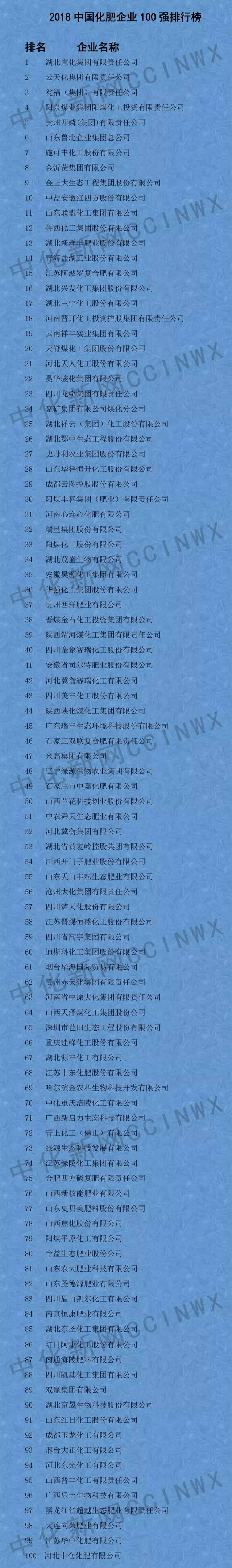 乐鱼电竞在线平台-排名变迁：联盟最新排名情报大盘点的简单介绍